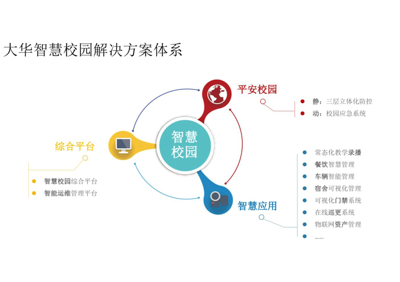 教学管理系统的革新之路