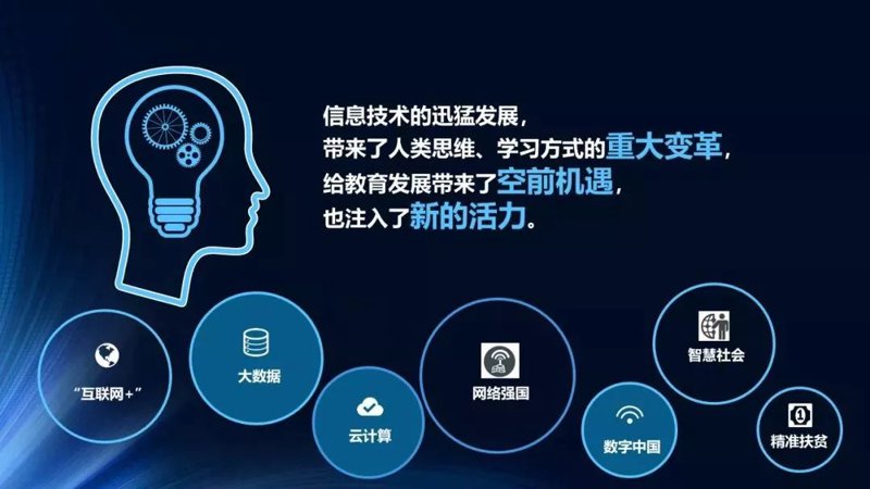 智慧校园解决方案:构建未来教育的理想蓝图